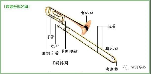 心路历程 | 【28】灯熄了，心亮了(图1)