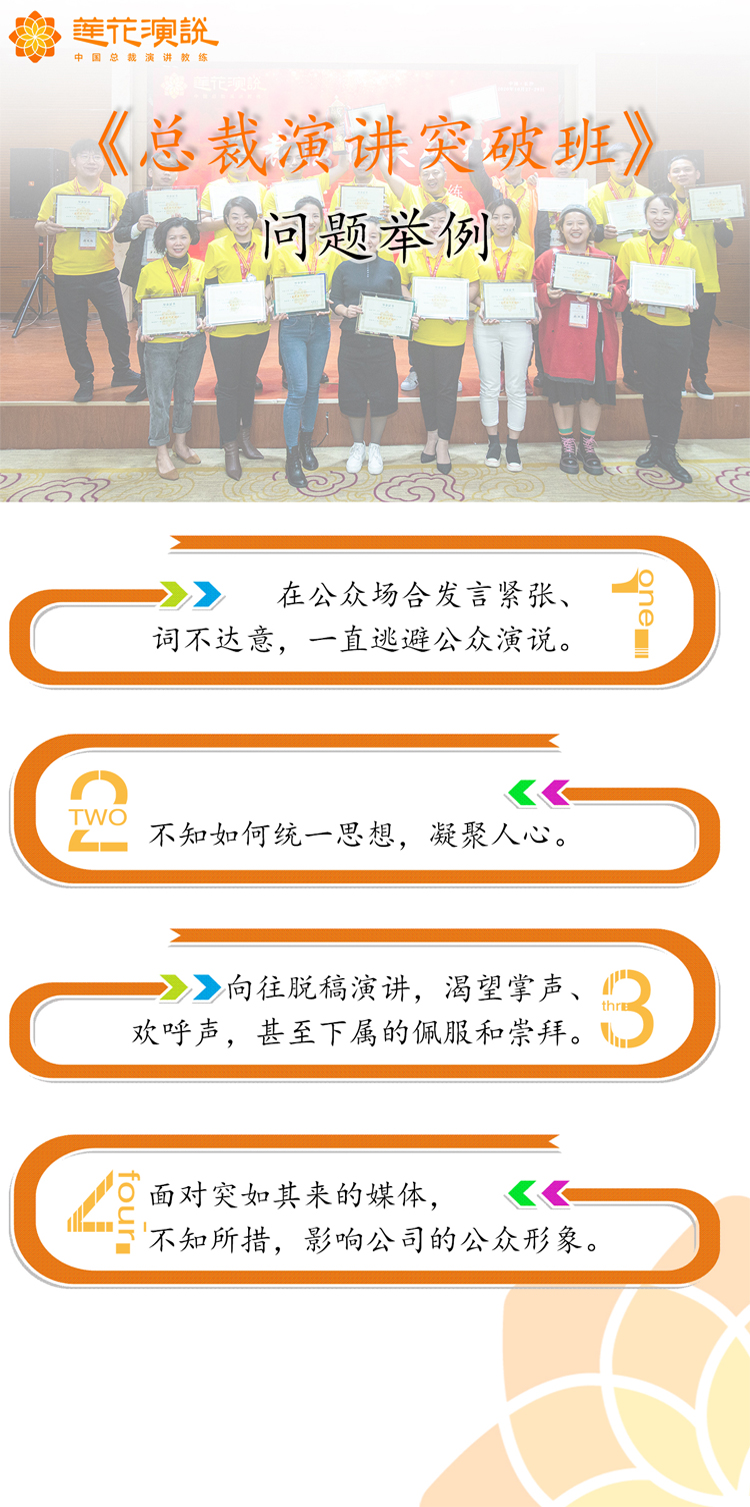 总裁演讲突破班(图1)