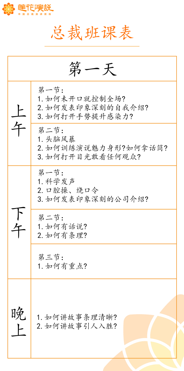总裁演讲突破班(图5)