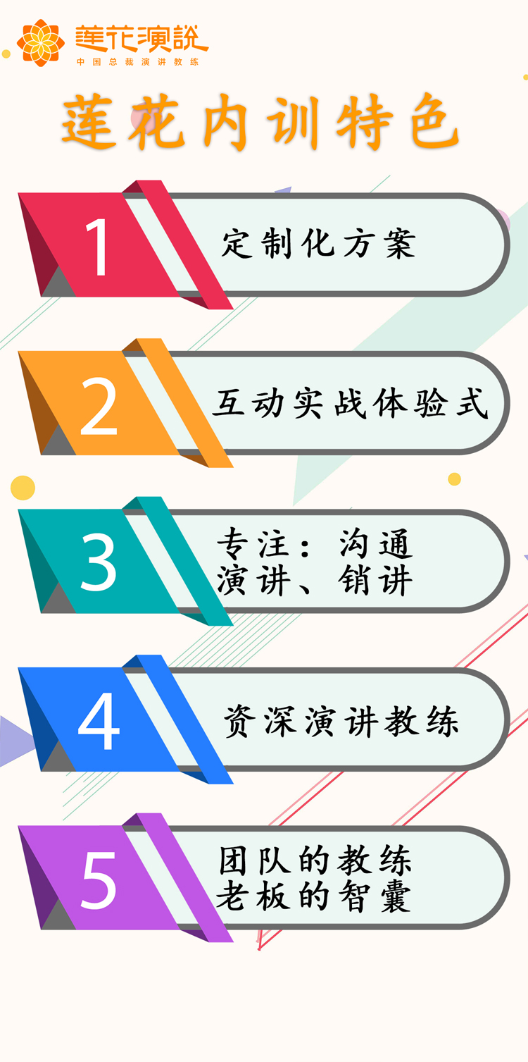演说企业内训(图7)