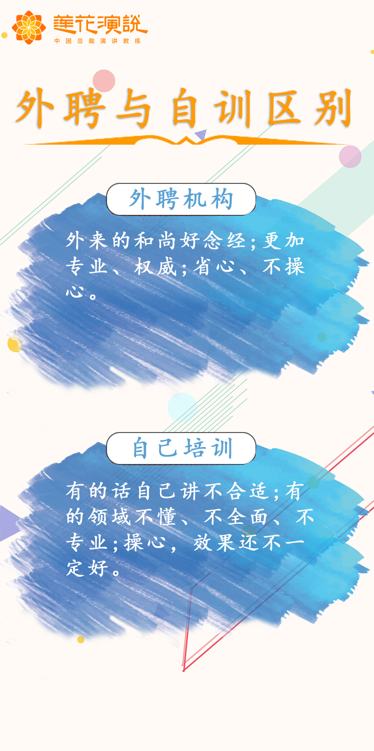 演说企业内训(图5)