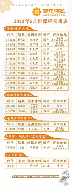 演讲改变人生(图4)