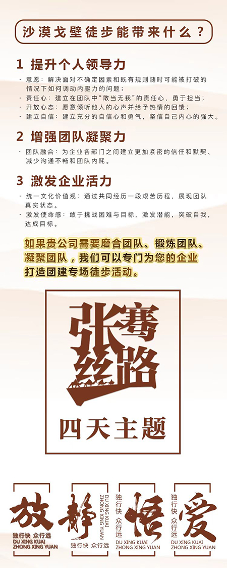 莲花演说-2022第16届国际精英重走张骞丝绸之路(图5)