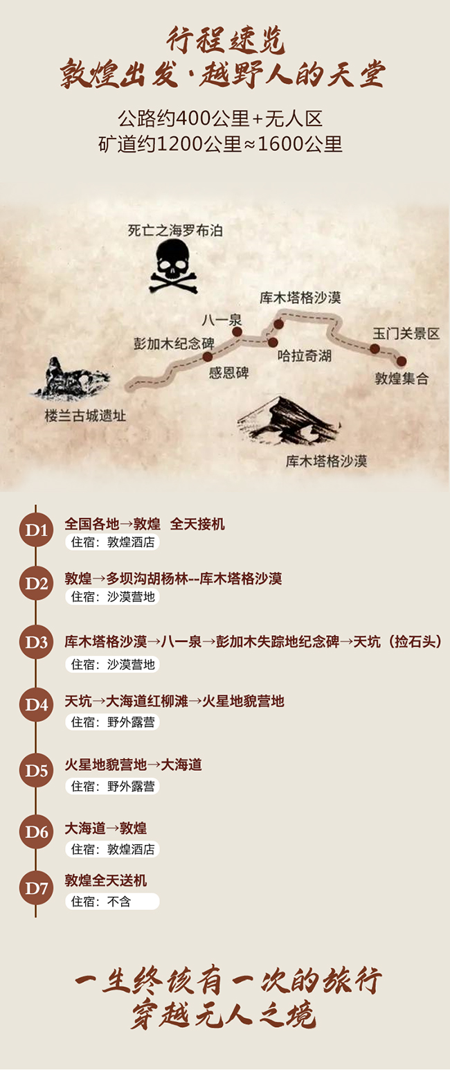罗布泊自驾穿越(图2)
